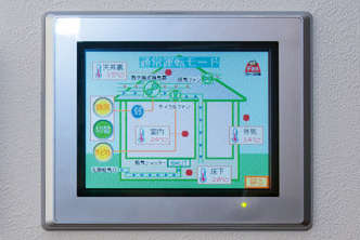 熱交換式換気扇など各機器の操作や住宅内外の温度状況がモニタリングできるファースの家専用のパネル