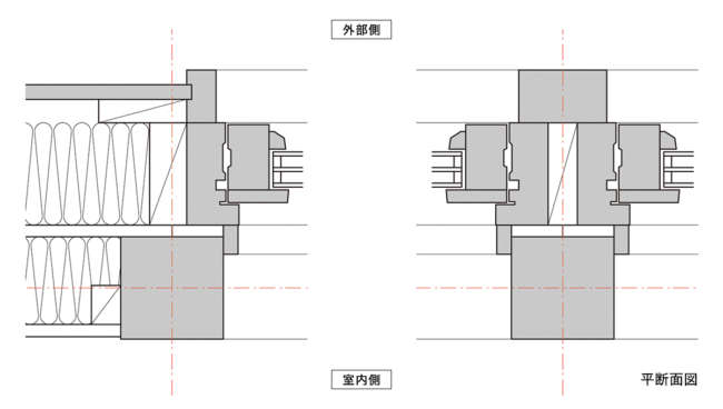 図-2 FIX窓の外付け納まり