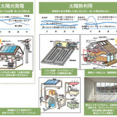 vol.003／太陽エネルギー活用、そのファイナルアンサーは…