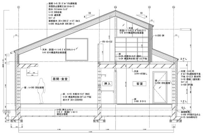 矩計図