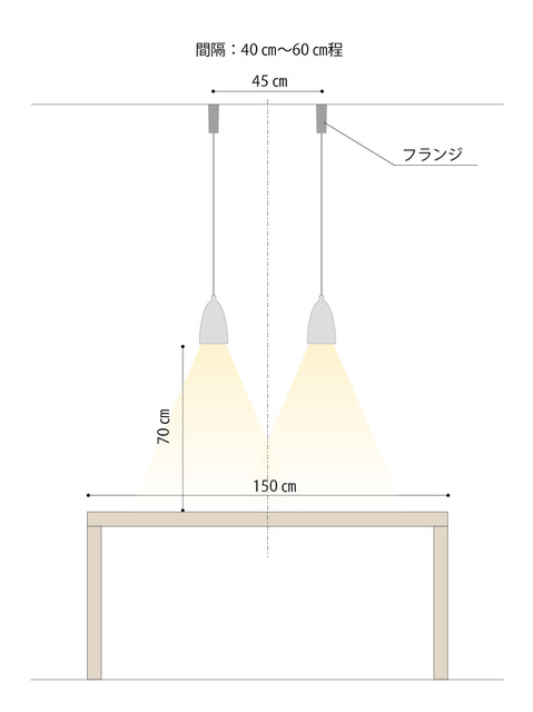 【2灯の場合】長さ150㎝のダイニングテーブルに60w相当の小型ペンダントライトを2灯配置した例。ペンダントの大きさ、素材感などで、器具の間隔や数をバランスよく調整