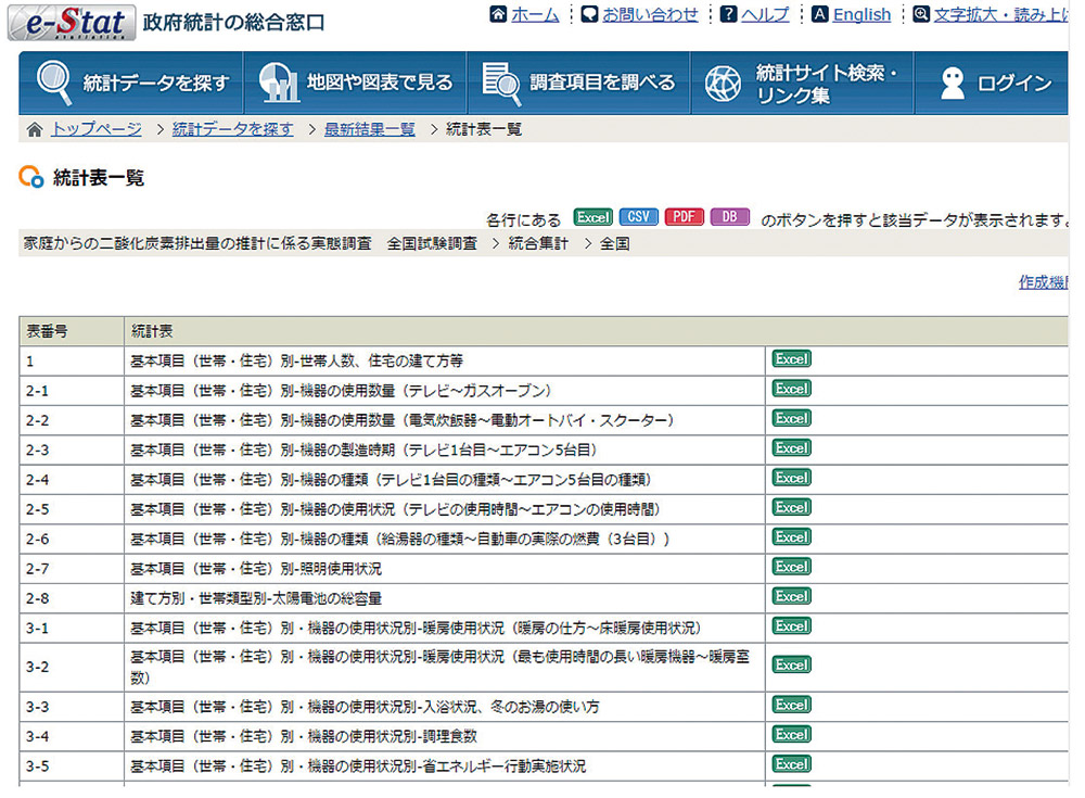 いごこちの科学WEB14_img01