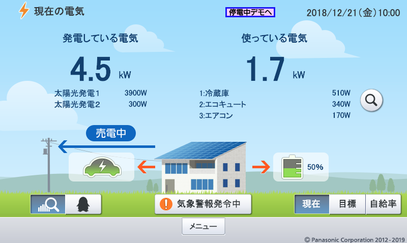 "HEMS（ヘムス）画面の例。電気の発電と消費状況がひと目でわかる<br