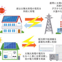 vol.018／ゼロエネルギー住宅ZEH、本格普及へ