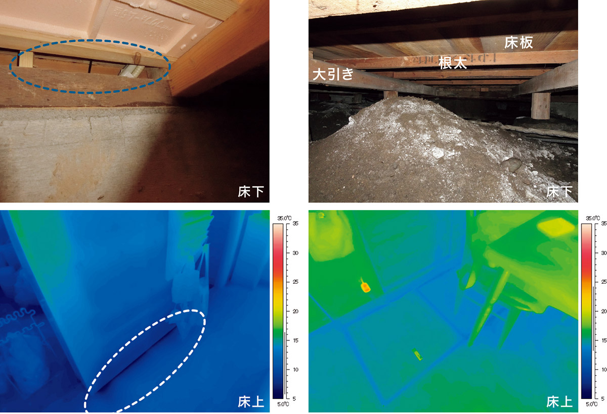 図2　昔の床や壁の作り方は断熱・気密の大きな弱点に