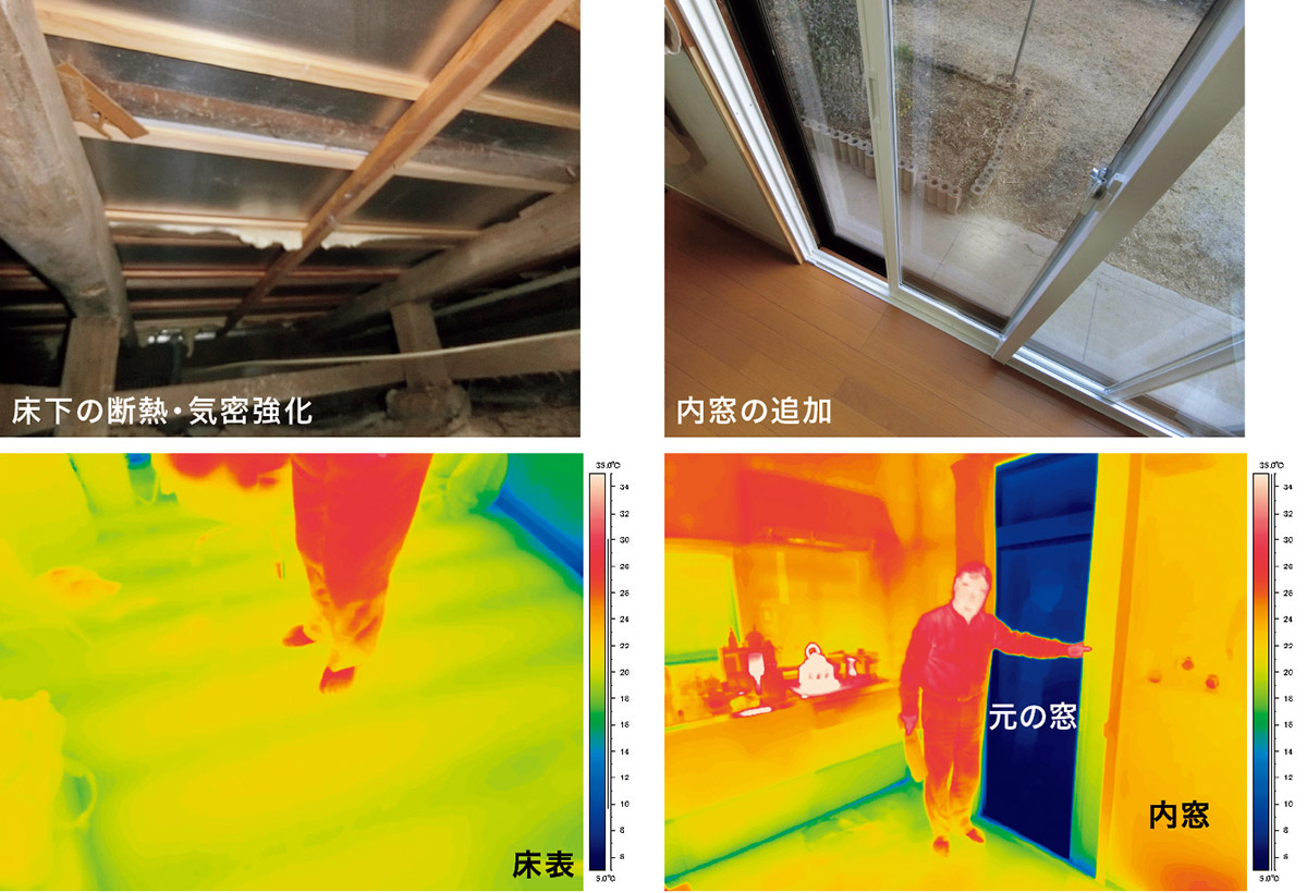 図7　窓と床の断熱・気密の確保が最優先。低コストで居ながら工事が可能