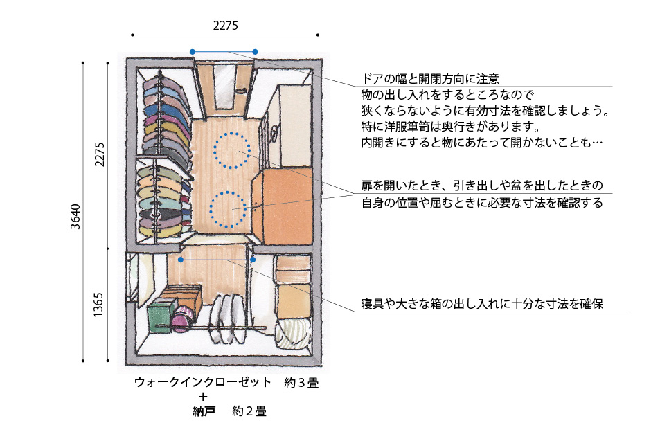 使いやすさのポイントは クローゼット収納の基本と上手な使い方 家づくりのチェックポイント 家づくりの基本 Replan リプラン Webmagazine