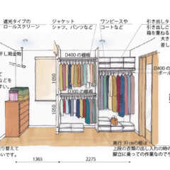 使いやすさのポイントは？クローゼット収納の基本と上手な使い方