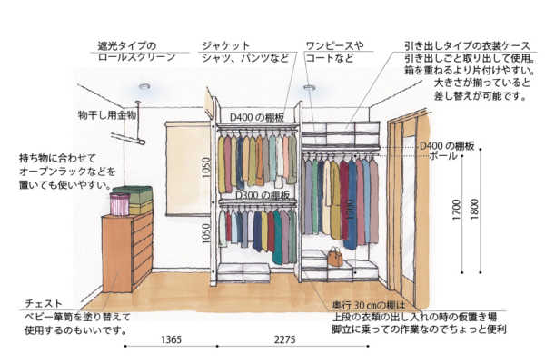 使いやすさのポイントは？クローゼット収納の基本と上手な使い方