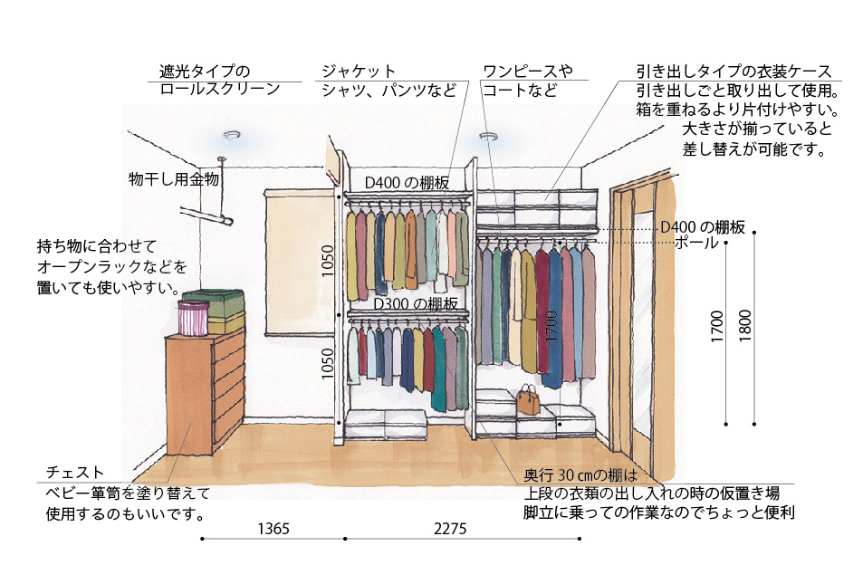 使いやすさのポイントは クローゼット収納の基本と上手な使い方 家づくりのチェックポイント 家づくりの基本 Replan リプラン Webmagazine