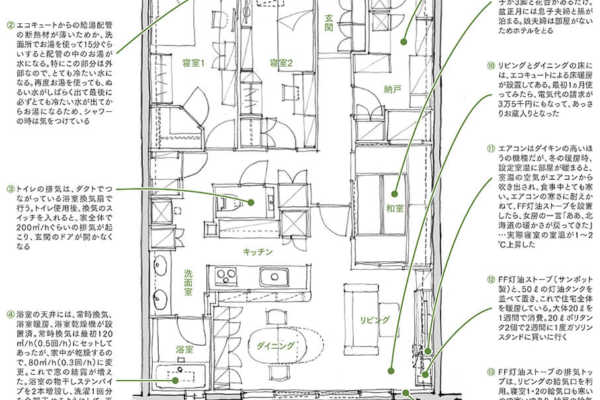 第20回「閑話休題〜仙台マンション居住奮戦記」