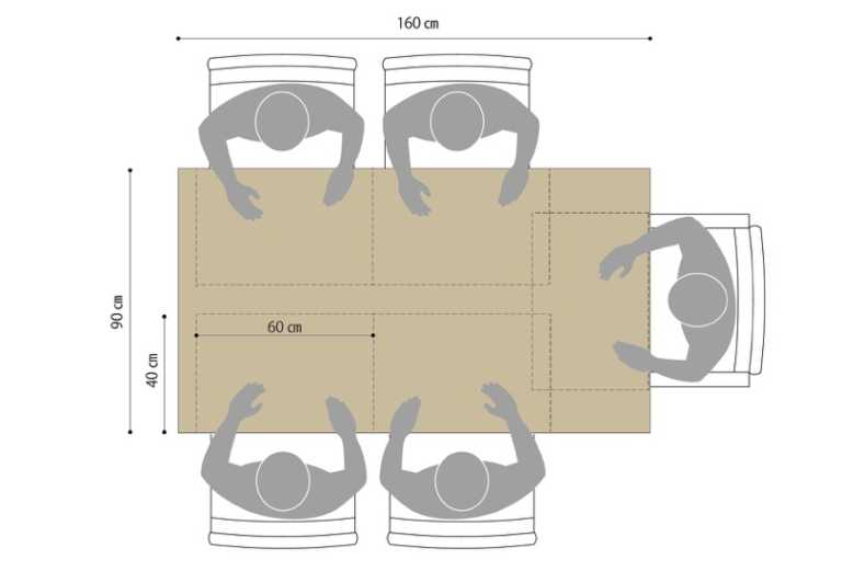 家具選びの参考に。ダイニングテーブルとチェアの寸法サイズの基本 インテリア 家づくりの基本 Replan(リプラン)WebMagazine