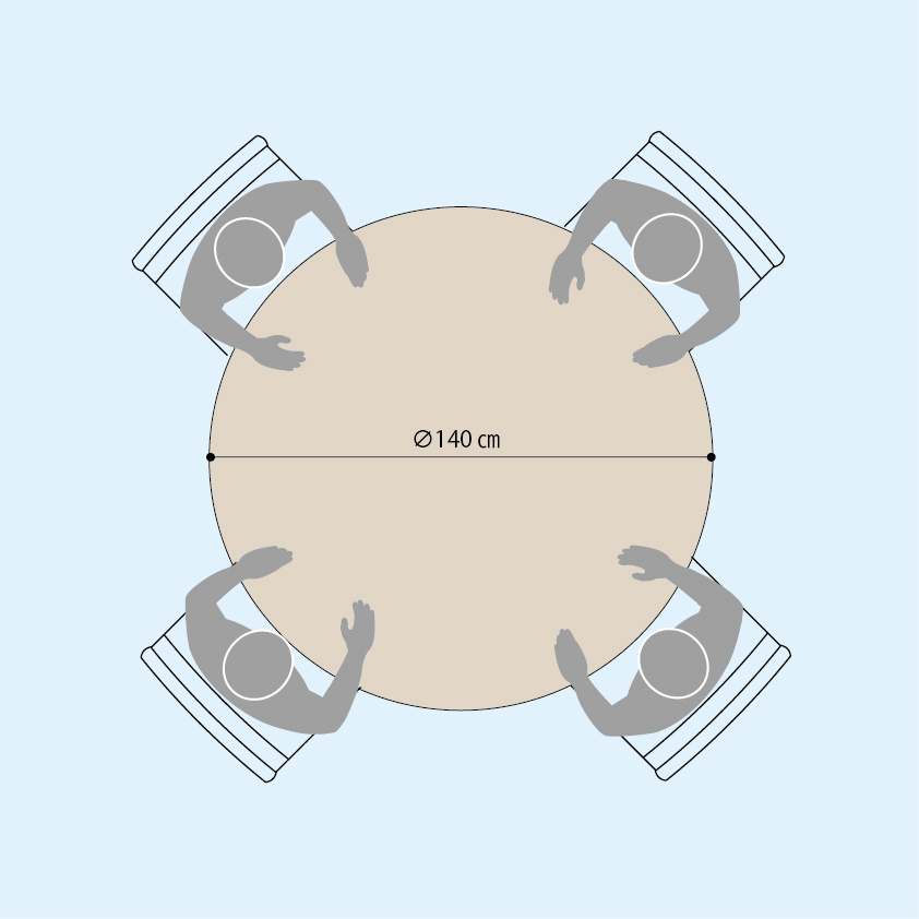 φ140cmの円形テーブル。φ120㎝と比べるとだいぶ大きくなる。壁の入隅を背にして椅子を配置すると配膳用の通路が確保しやすい