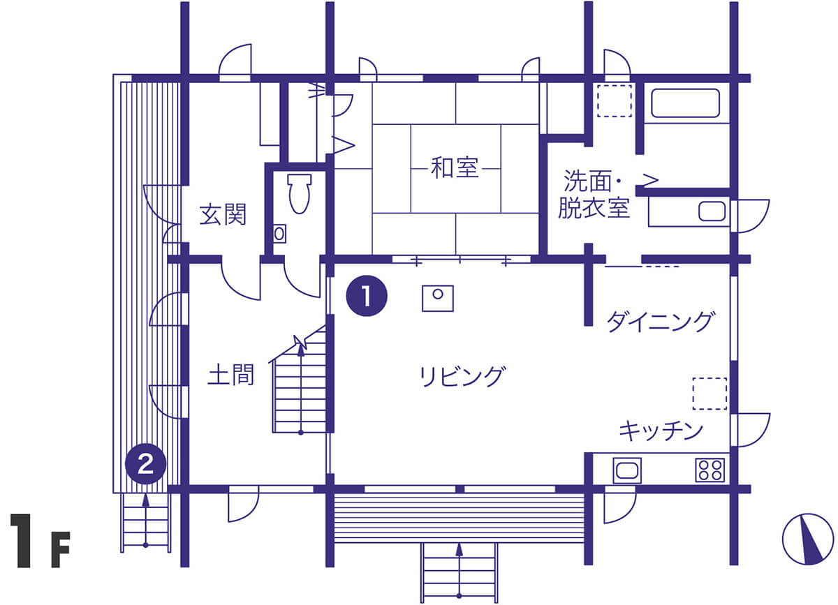 1.土間階段の下には、アプローチや土間から薪をストーブまですぐに運べる動線も設けられている