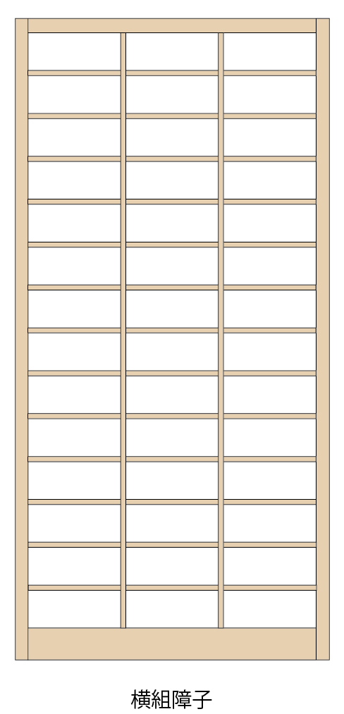 障子の一枡を横長に組んだもの。並組障子とも呼ばれる伝統的なデザイン