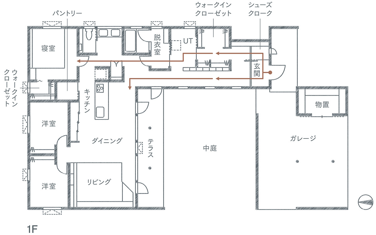 家事動線、回遊動線の間取り・図面