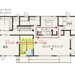 家事動線のいい間取りとは？｜効率的で暮らしやすい住まい3事例