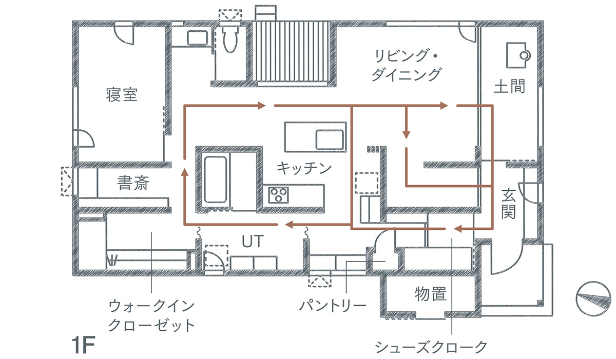 家事動線、回遊動線の間取り・図面