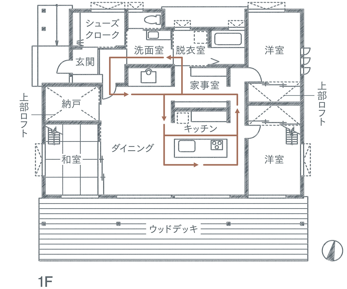 家事動線、回遊動線の間取り・図面