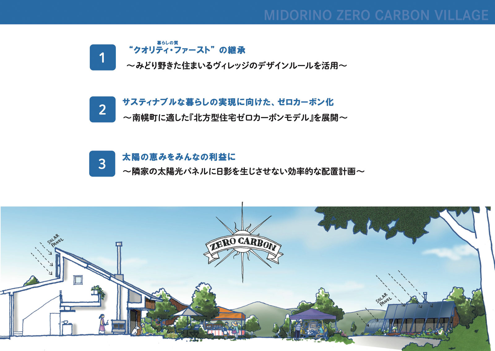 南幌町におけるゼロ・カーボンモデル団地のイメージ