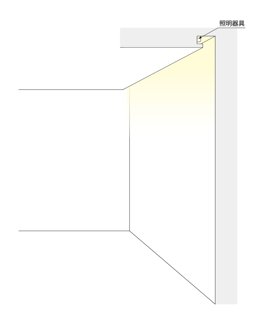 壁を照らすコーニス照明