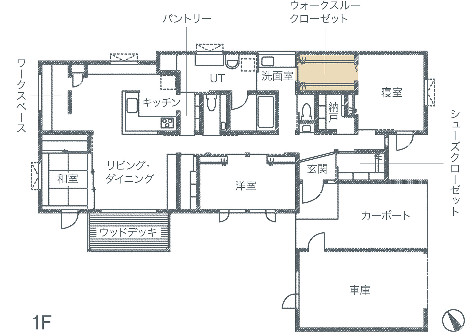 平屋ならではの床面積を利用して、キッチン裏手のユーティリティ造作の洗面台、ウォークスルーのファミリークロゼット、寝室をまっすぐにつなぐ裏動線を実現