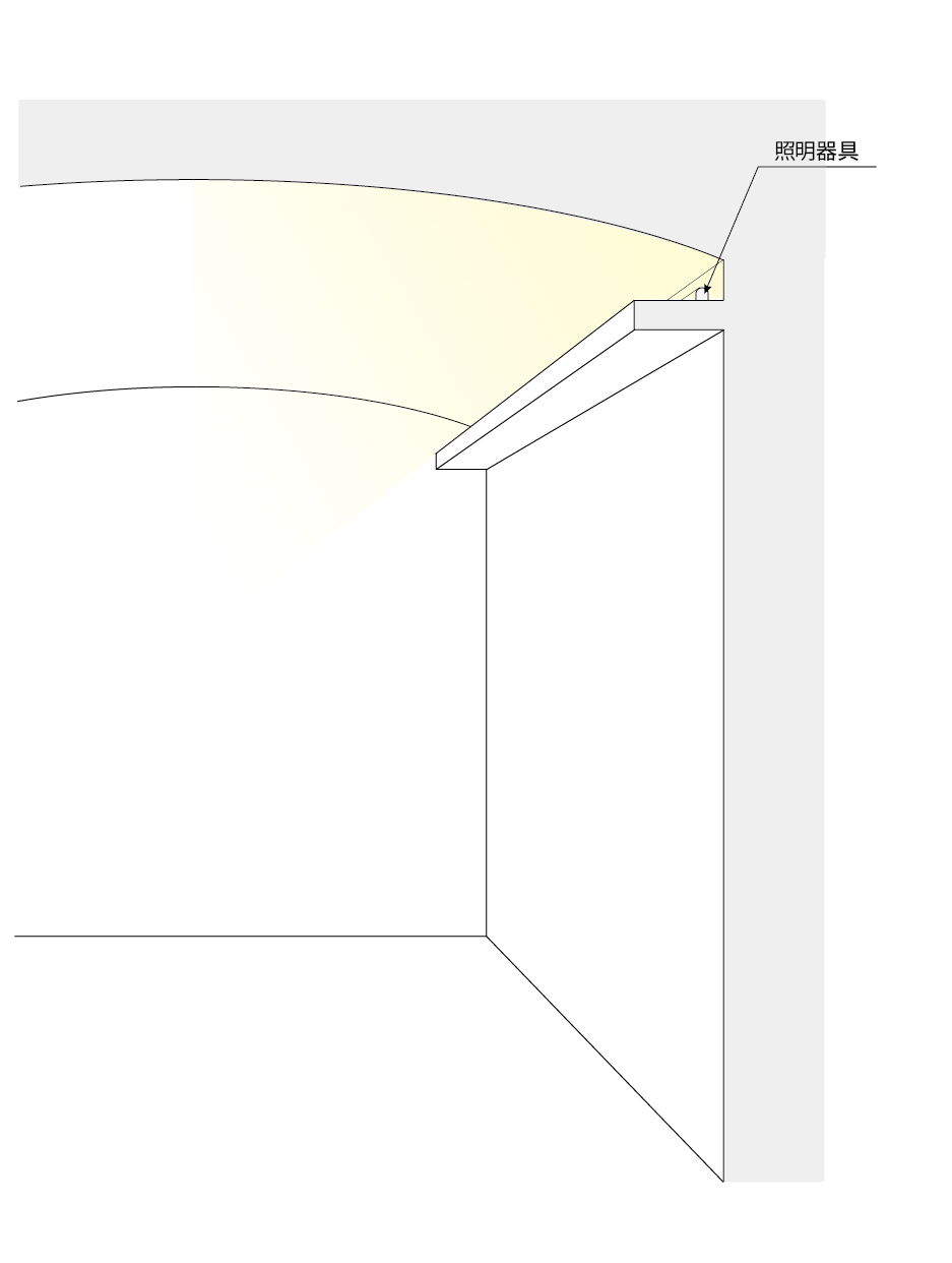 弓形の折り上げ天井を照らすコーブ天井