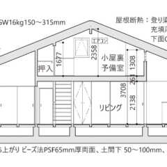 第33回 「ロフトのあるコンパクトな平屋建て住宅」