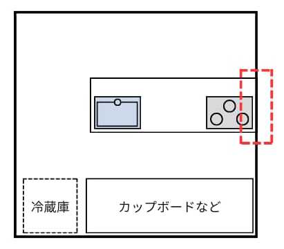 ペニンシュラキッチン