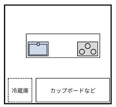 アイランドキッチンレイアウト1　I 型キッチン