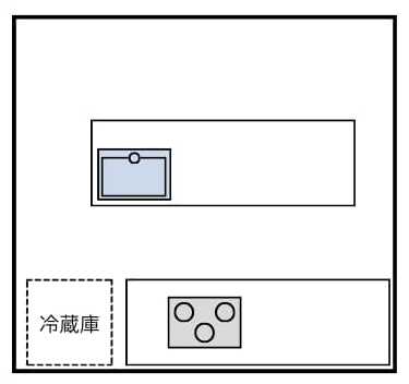 アイランドキッチンレイアウト2　Ⅱ型、セパレート型キッチン