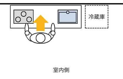 壁付けキッチン