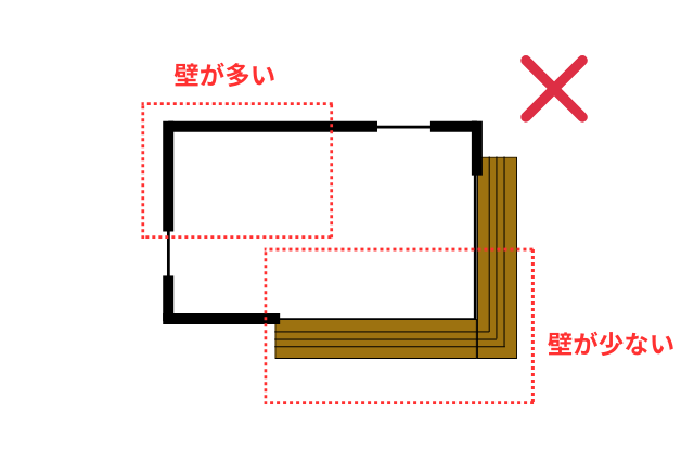 平屋でも間取りのバランスに注意する