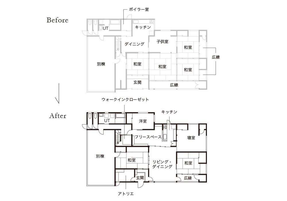 【実例2】古民家の間取りを活かしたリノベーション