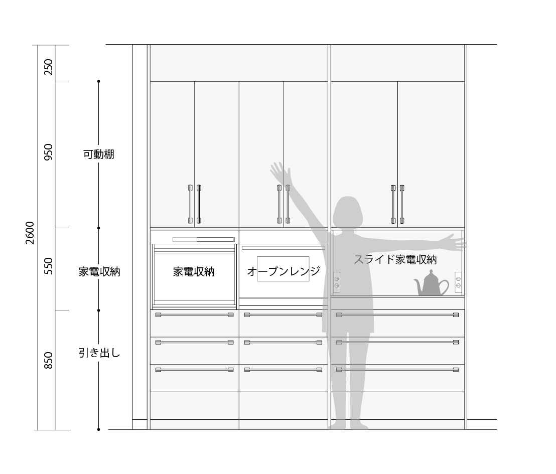 新たに製作したキッチンの壁面収納棚