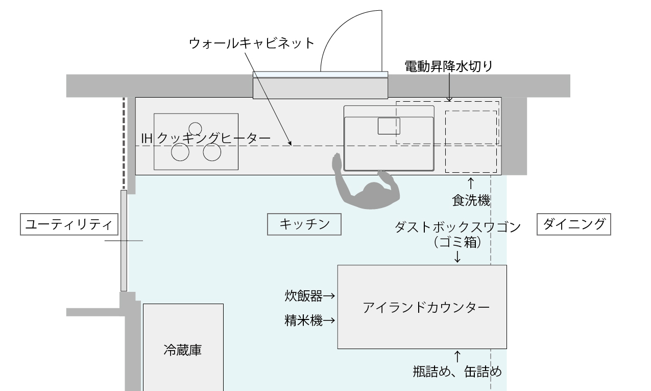 リフォーム後のI型キッチン