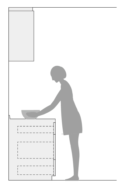 ボウルを置く、まな板を置いて切る動作をするなど、キッチンの基本の動作が自然にできる高さを確認。布巾でカウンターを拭くなどの動作がスムーズにできるかも、高さの判断基準になる